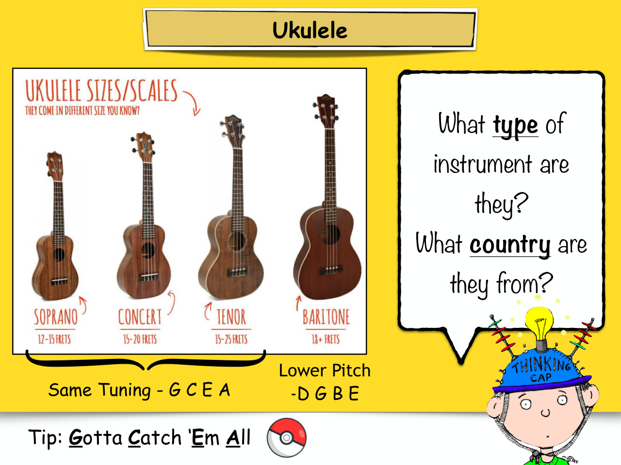 Teaching slide 1 of 22